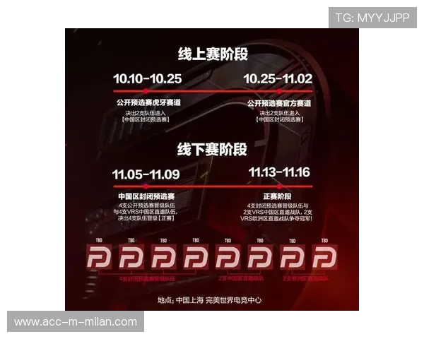 《CS_GO》新赛季线上线下同步，比赛公平性再提升，csgo线下赛和线上赛区别大吗